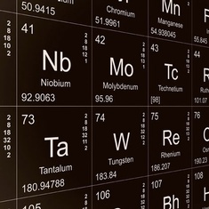Heavy Alloys: click to enlarge