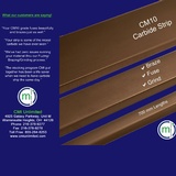 Carbide Strip 